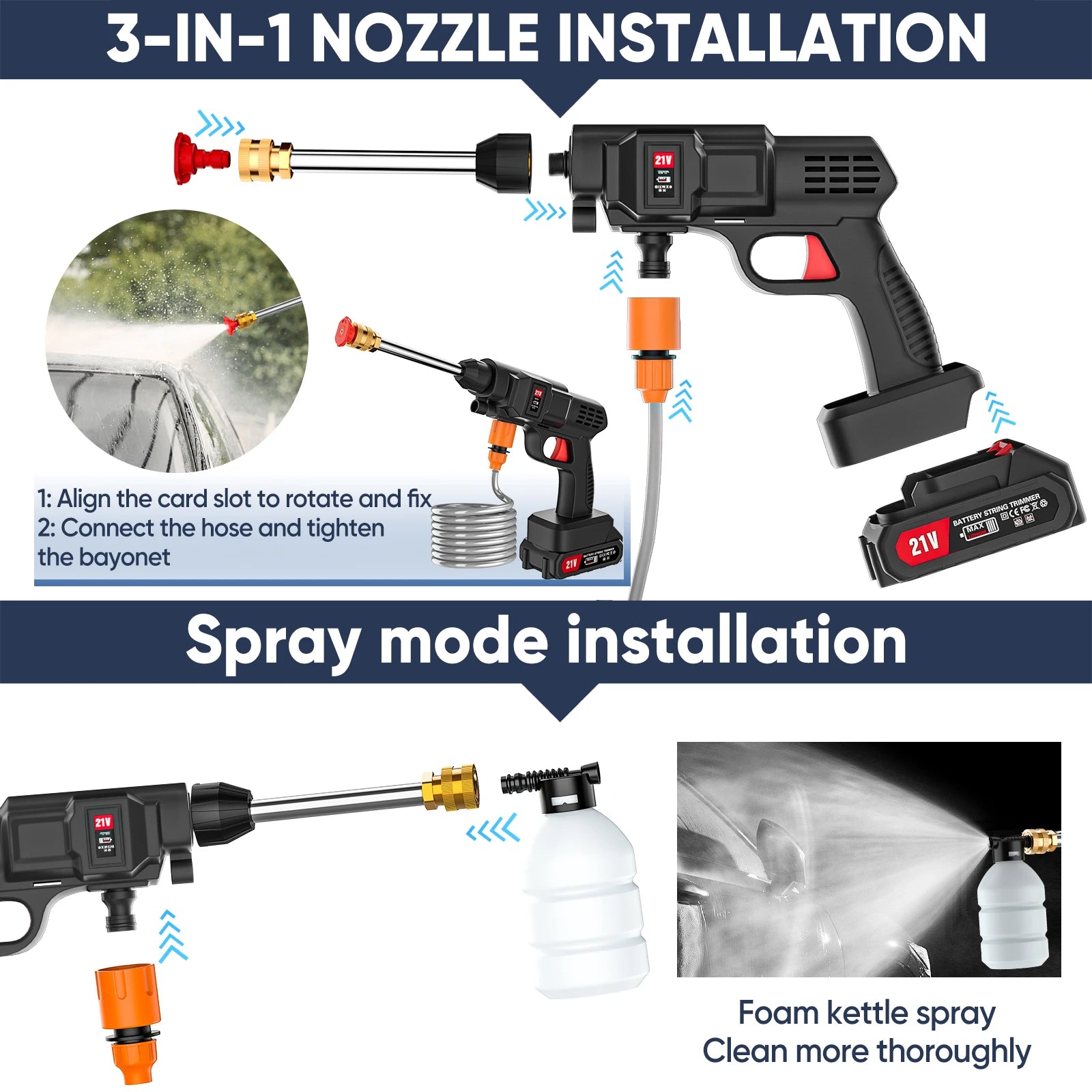 Cordless High Pressure Cleaner Washer Spray Water Gun 50Bar Car Wash Pressure Water Cleaning Machine for Makita 21V Battery Gift