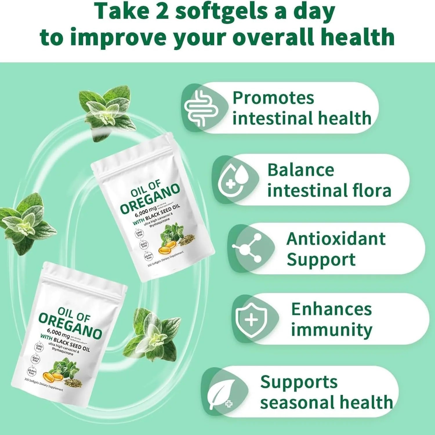 OEM/ODM Private Label US Stock Free Shipping Dropshipping Oregano Oil & Black Seed Oil Softgels for Health Brands