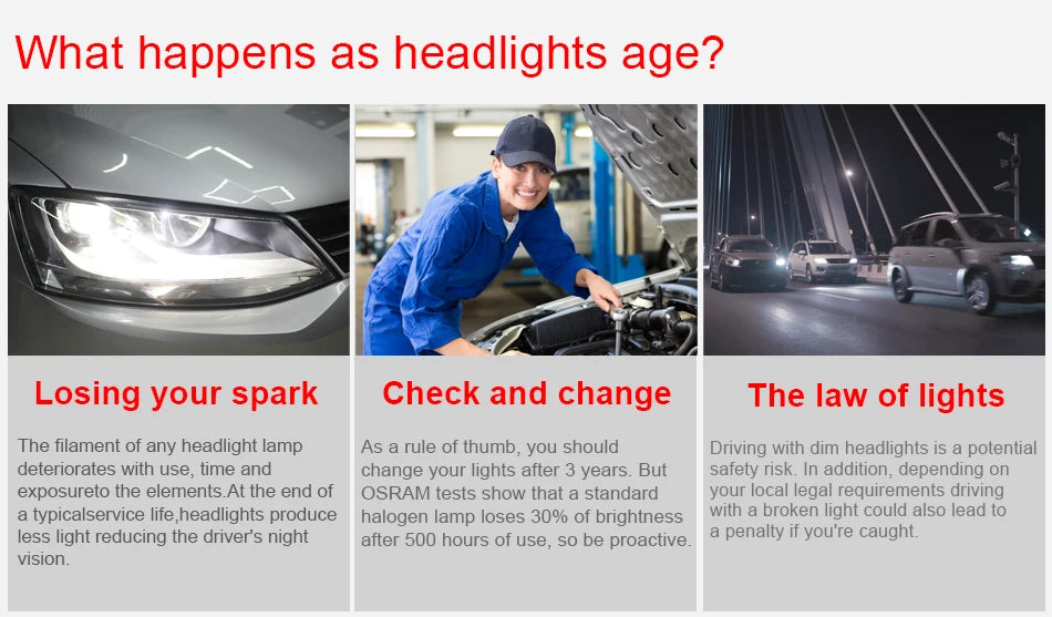 OSRAM Original H7 H4 Led Car Headlight Bulb 9012 HIR2 Lamp HB2 9003 9005 9006 HB4 HB3 H11 H8 Fog Lights 6000K White With Ballast