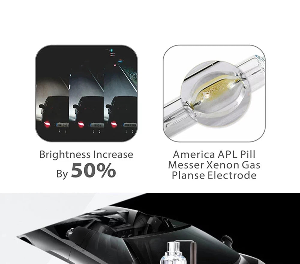 CSGJMY 2pcs D1S D2S D3S D4S HID Bulbs CBI HID xenon headlight light bulb D1R D2R D3R D4R headlamp 4300K 5000K 6000K 8000K 10000K