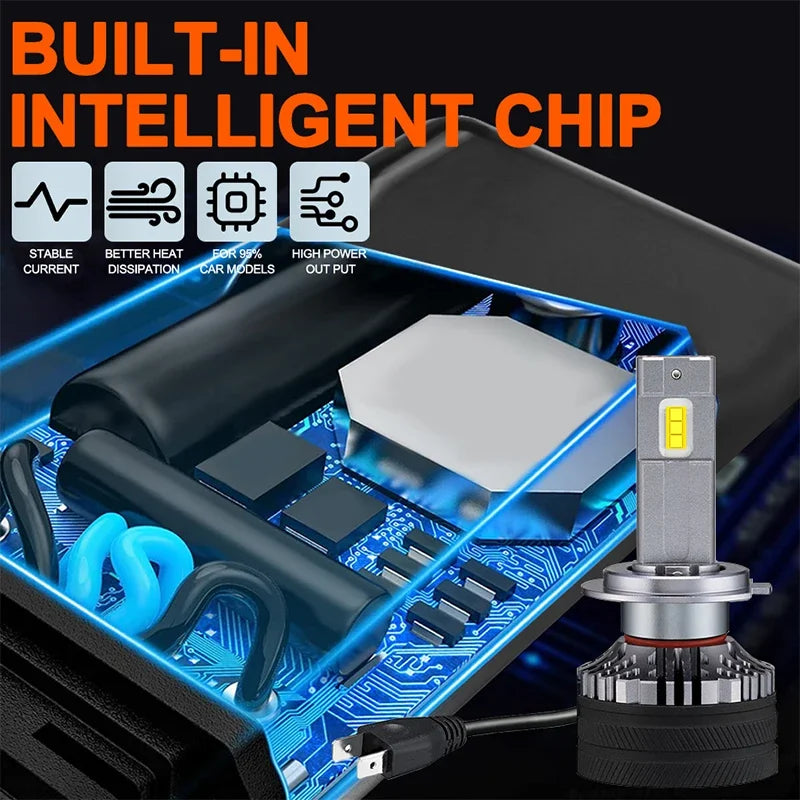 OSRAM Original H7 H4 Led Car Headlight Bulb 9012 HIR2 Lamp HB2 9003 9005 9006 HB4 HB3 H11 H8 Fog Lights 6000K White With Ballast