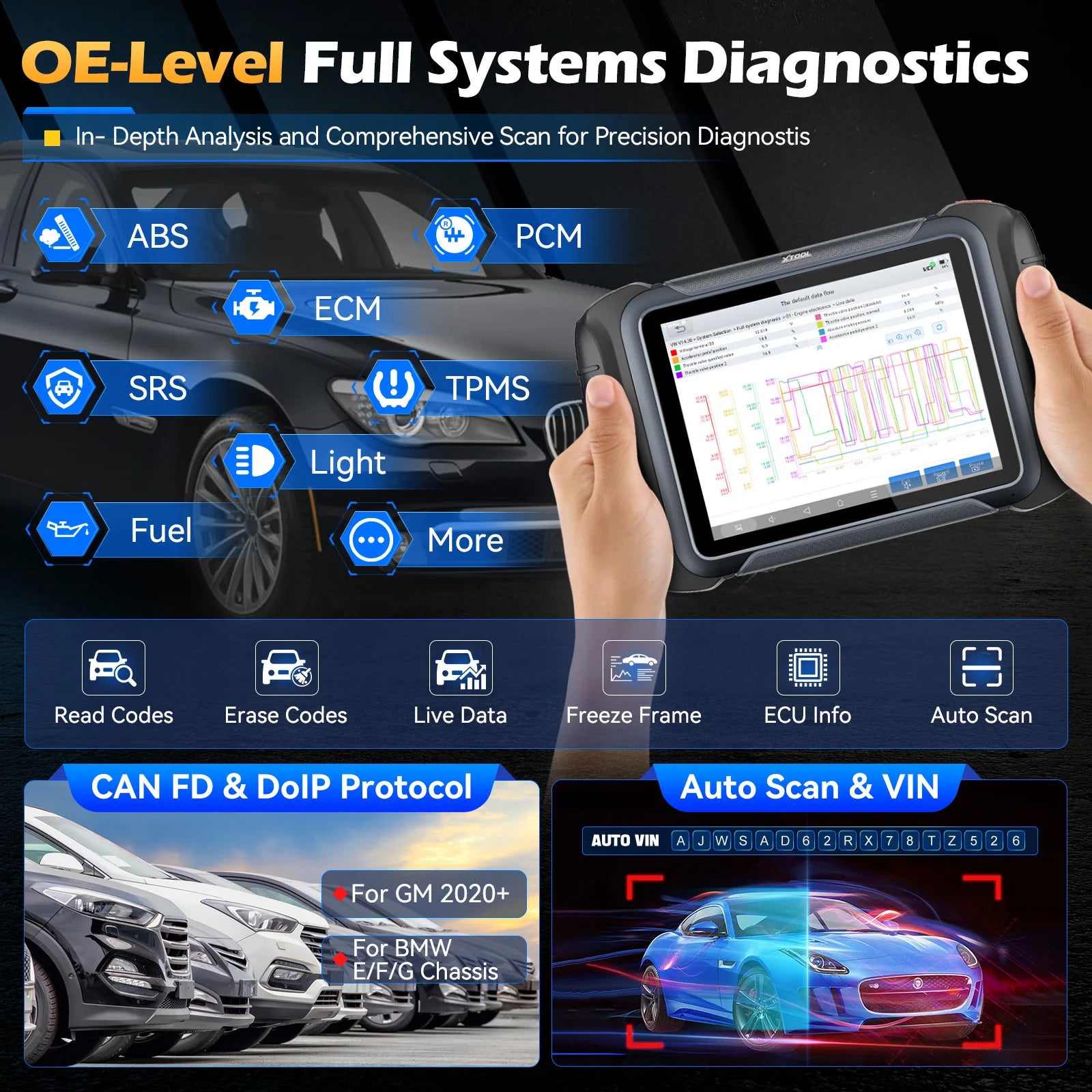 XTOOL D8W BT OBD2 Diagnostic Tool ECU Coding Bluetooth Automotive Scanner VAG Guided Topology Map with 42+ Reset CAN FD DOIP FCA