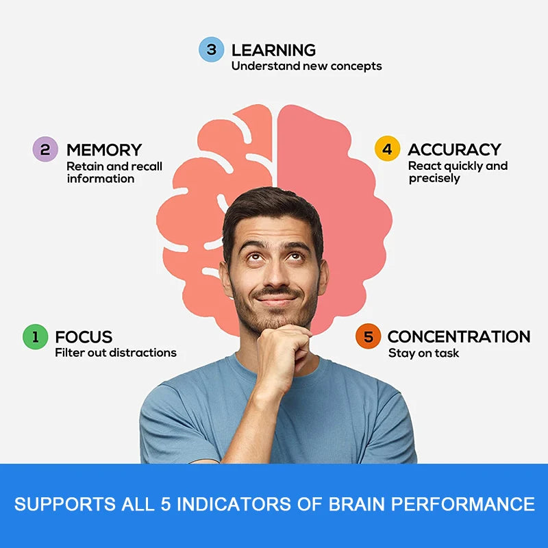 BBEEAAUU 100mg Phosphatidylserine Capsule for Memory and Focus Smarter Brain Health Nootropics Supplement