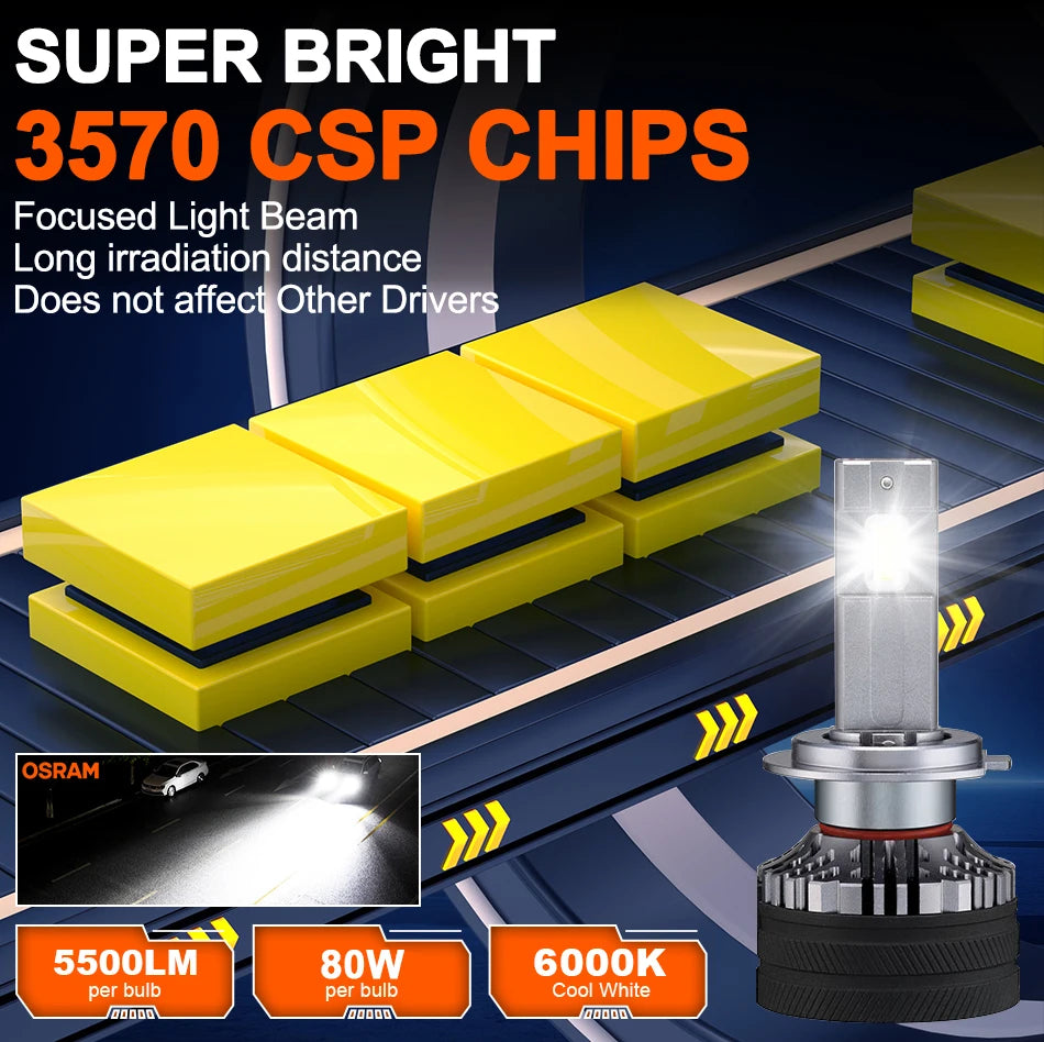 OSRAM Original H7 H4 Led Car Headlight Bulb 9012 HIR2 Lamp HB2 9003 9005 9006 HB4 HB3 H11 H8 Fog Lights 6000K White With Ballast