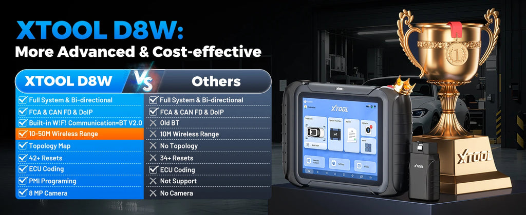 XTOOL D8W BT OBD2 Diagnostic Tool ECU Coding Bluetooth Automotive Scanner VAG Guided Topology Map with 42+ Reset CAN FD DOIP FCA