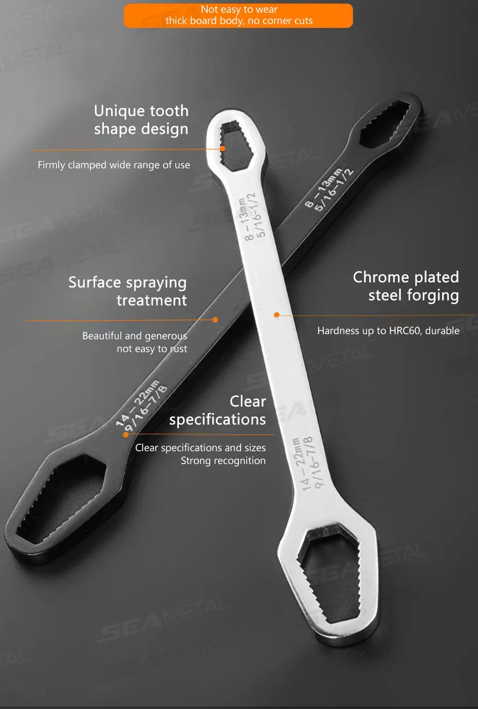SEAMETAL Universal Torx Wrench Adjustable Wrench Board Double-head Multipurpose Torx Spanner Repair Hand Tools 3-17mm 8-24mm