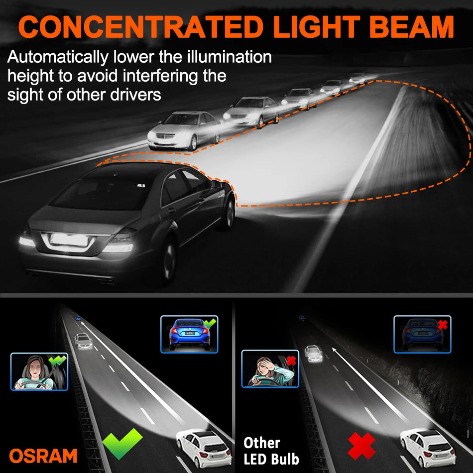 OSRAM Original H7 H4 Led Car Headlight Bulb 9012 HIR2 Lamp HB2 9003 9005 9006 HB4 HB3 H11 H8 Fog Lights 6000K White With Ballast