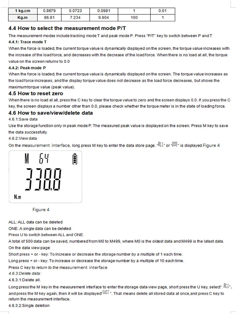 Cordless Electric Impact Wrench Installing Torque Meter Brushless Lithium Battery Car Repair Torque Display Track Accessory Box
