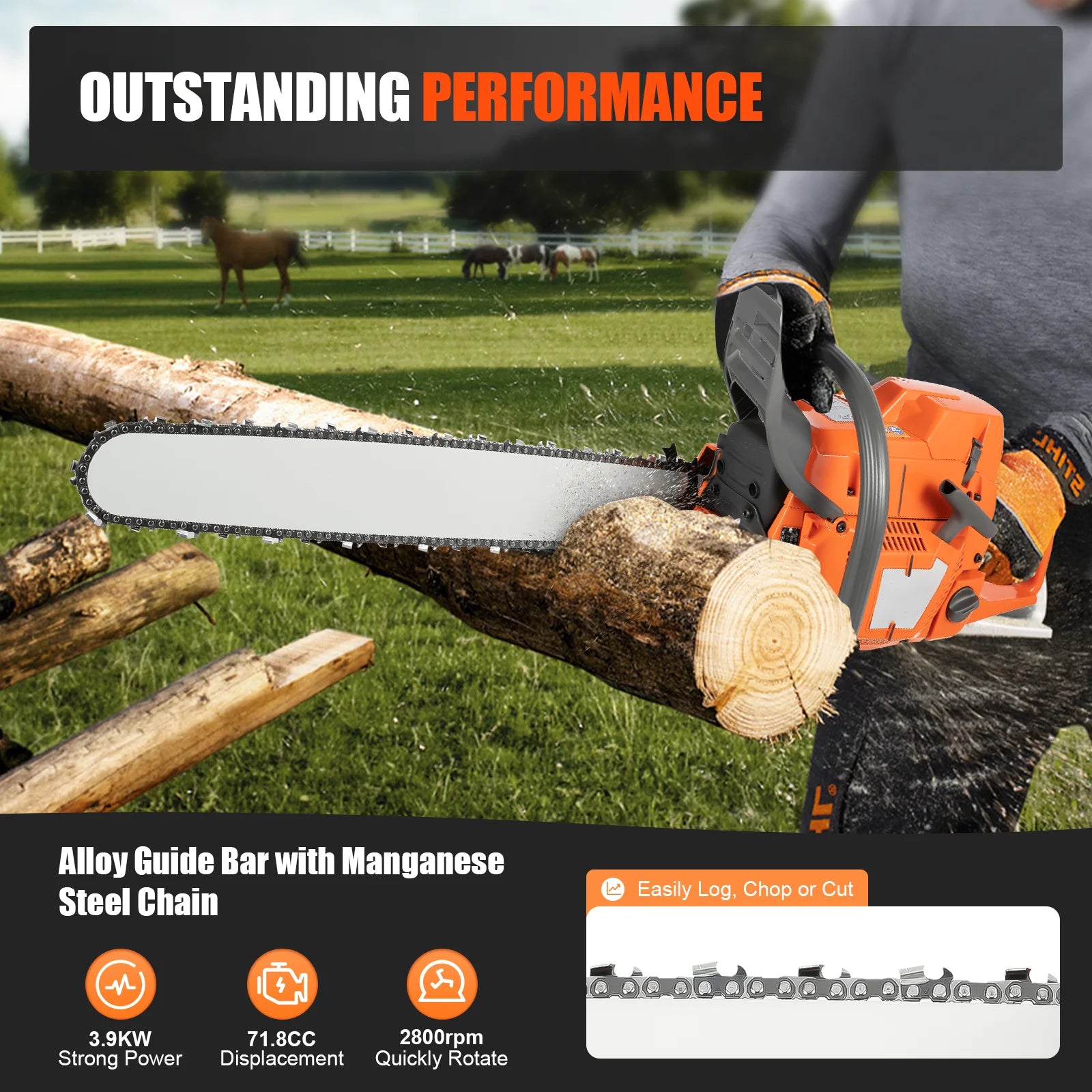 Gas Chainsaw with 24 inch Guide Bar,Gasoline Powered Chain Saw 2-Cycle 72cc/65cc Gasoline Power Chain Saws 3.9KW/3.4KW