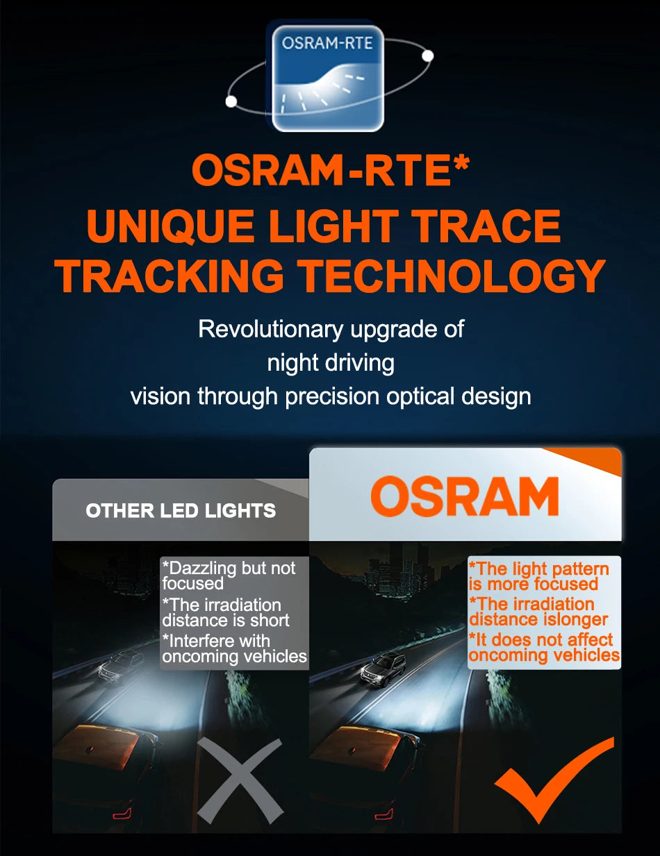 OSRAM Original H7 H4 Led Car Headlight Bulb 9012 HIR2 Lamp HB2 9003 9005 9006 HB4 HB3 H11 H8 Fog Lights 6000K White With Ballast