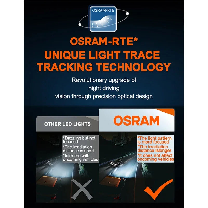 OSRAM Original H7 H4 Led Car Headlight Bulb 9012 HIR2 Lamp HB2 9003 9005 9006 HB4 HB3 H11 H8 Fog Lights 6000K White With Ballast
